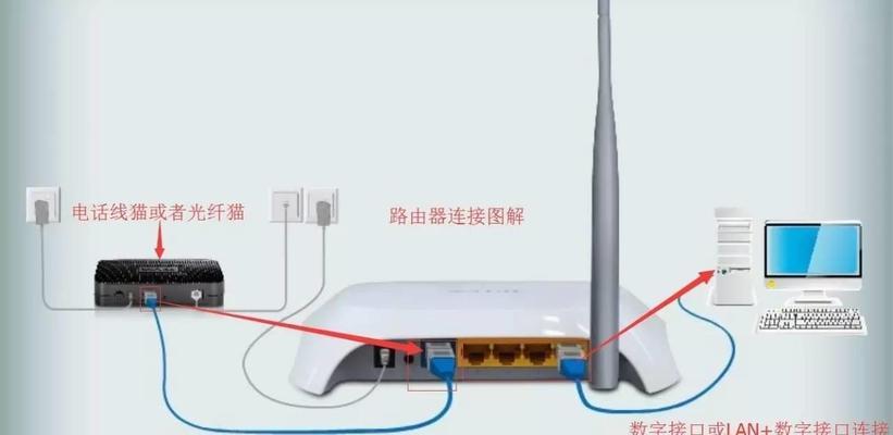 电视机与路由器远距离连接线方法？