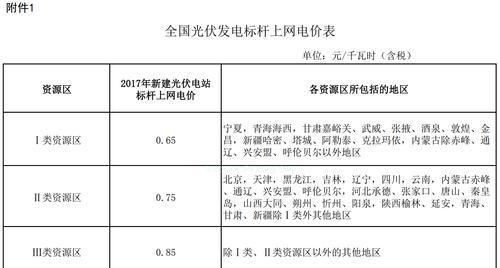 光伏系统如何连接电脑上网？上网设置方法是什么？