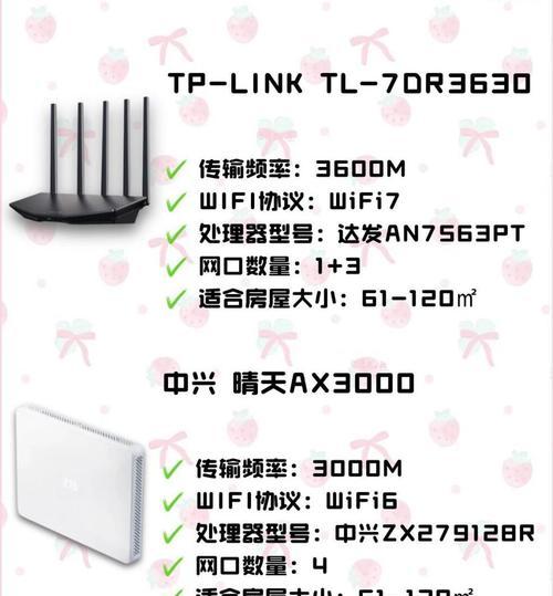 tp6320路由器的性能如何？使用中有哪些优势和不足？