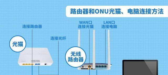 网线缆怎么连接路由器？连接过程中的注意事项是什么？