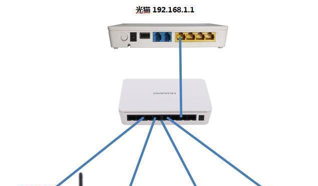 光猫路由器连接方法是什么？