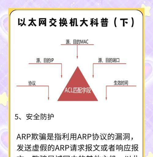 爱快软路由以太网连接问题解决方法？