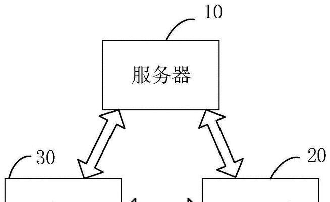 图像服务器怎么使用？有哪些操作步骤和注意事项？