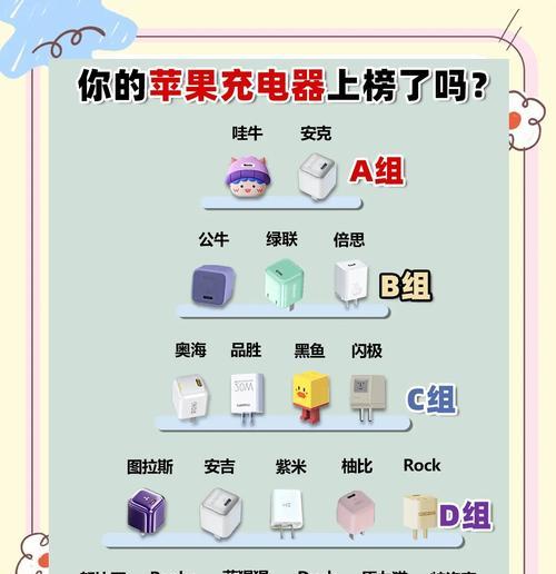 铝合金壳充电器使用方法是什么？它与普通充电器有何不同？