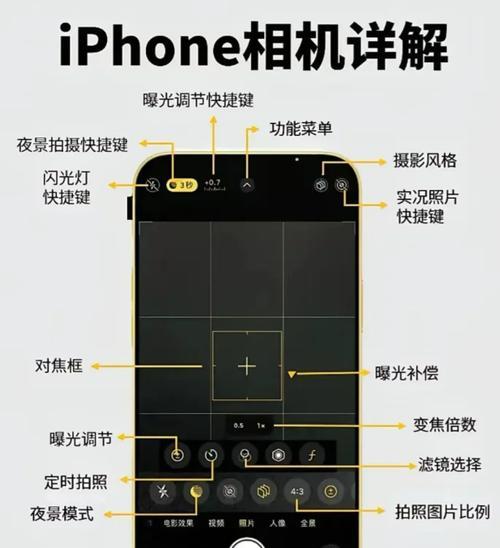手机摄像头定屏功能如何开启？定屏设置步骤是什么？