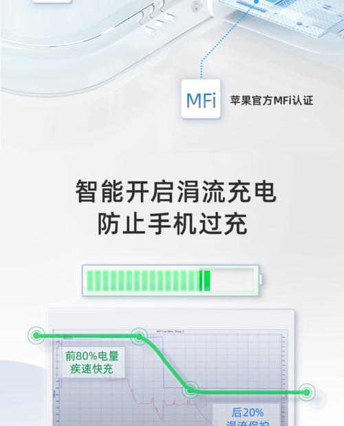 安克充电器PD功能是什么？如何使用PD充电？