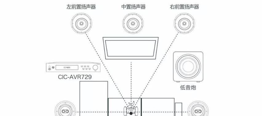 布置多个音箱怎么操作的？设置步骤是什么？