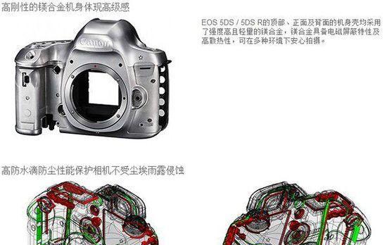 尼康单反屏幕保护盖如何拆卸？取下后如何存放？