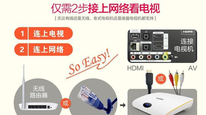 液晶电视不接机顶盒如何播放内容？