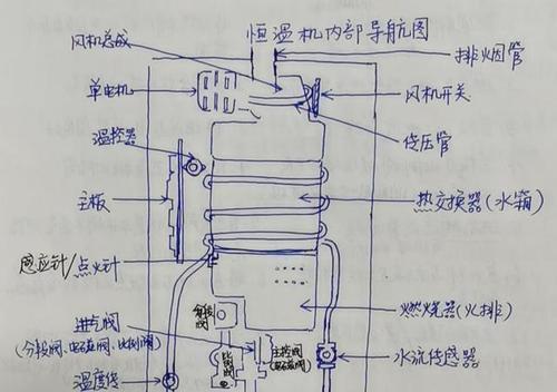 热水器智能收集系统使用方法是什么？常见问题有哪些？