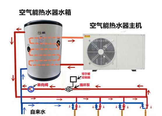 热水器智能收集系统使用方法是什么？常见问题有哪些？