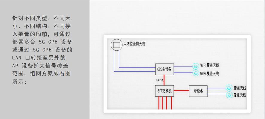 手机连接中枢网关方法？
