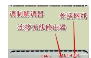 移动机顶盒端口如何与手机连接？