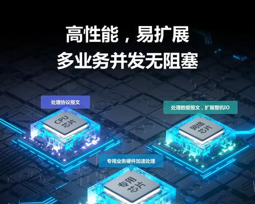 万兆路由器在百平米房间的设置方法是什么？