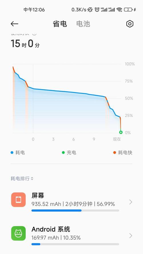 小米11屏幕高配版怎么样？使用体验如何？