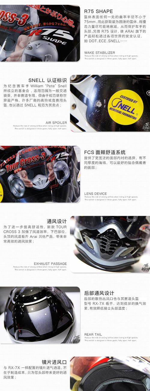 戴拉力盔佩戴眼镜的正确方法视频教程在哪里？