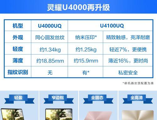 华硕灵耀关闭防火墙模式步骤是什么？