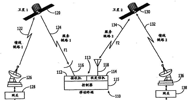 为星机顶盒出现故障时应如何排查和修复？