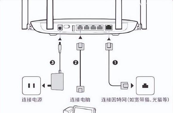 通过网线远程连接路由器的方法是什么？操作步骤是怎样的？