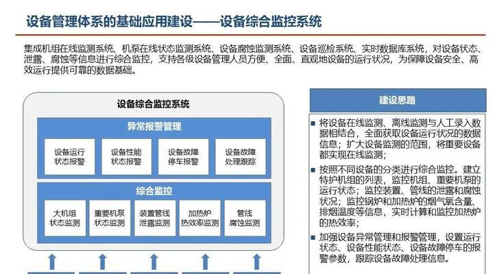 一个网络一套数据共享是什么意思？如何实现数据共享？