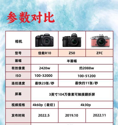 佳能相机如何调整倒影效果的参数？