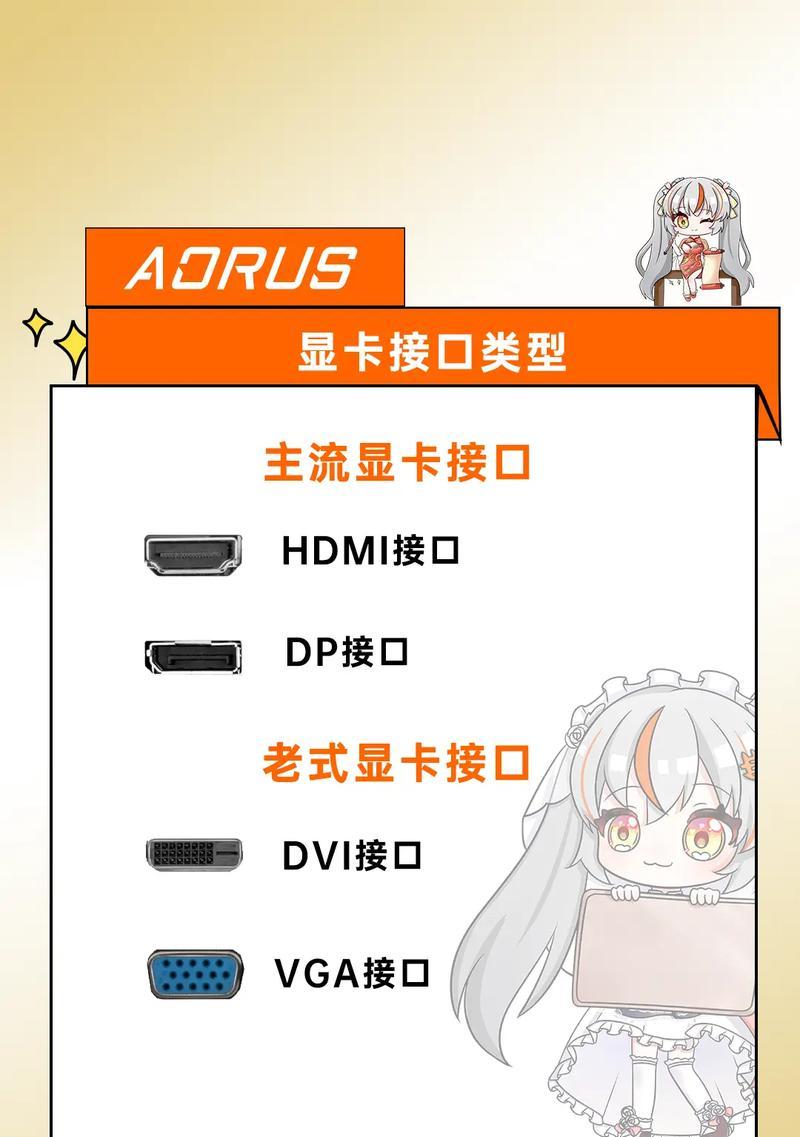 适配显卡版本设置方法有哪些？