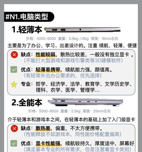 配主机怎么看电脑内存？识别和选择内存的技巧是什么？