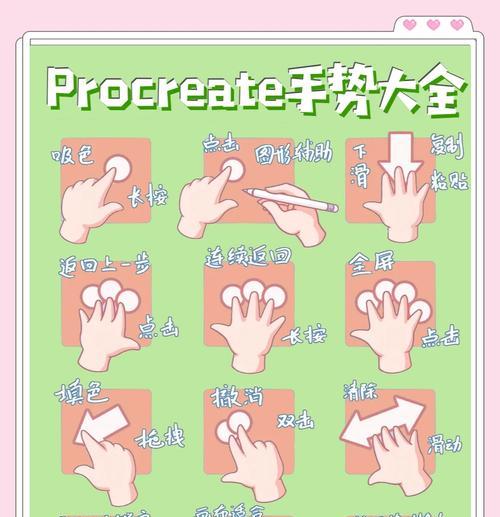 友基绘画平板电脑模式操作方法是什么？