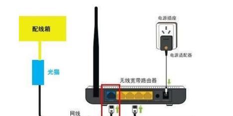 小机顶盒修理的视频教程在哪里找？