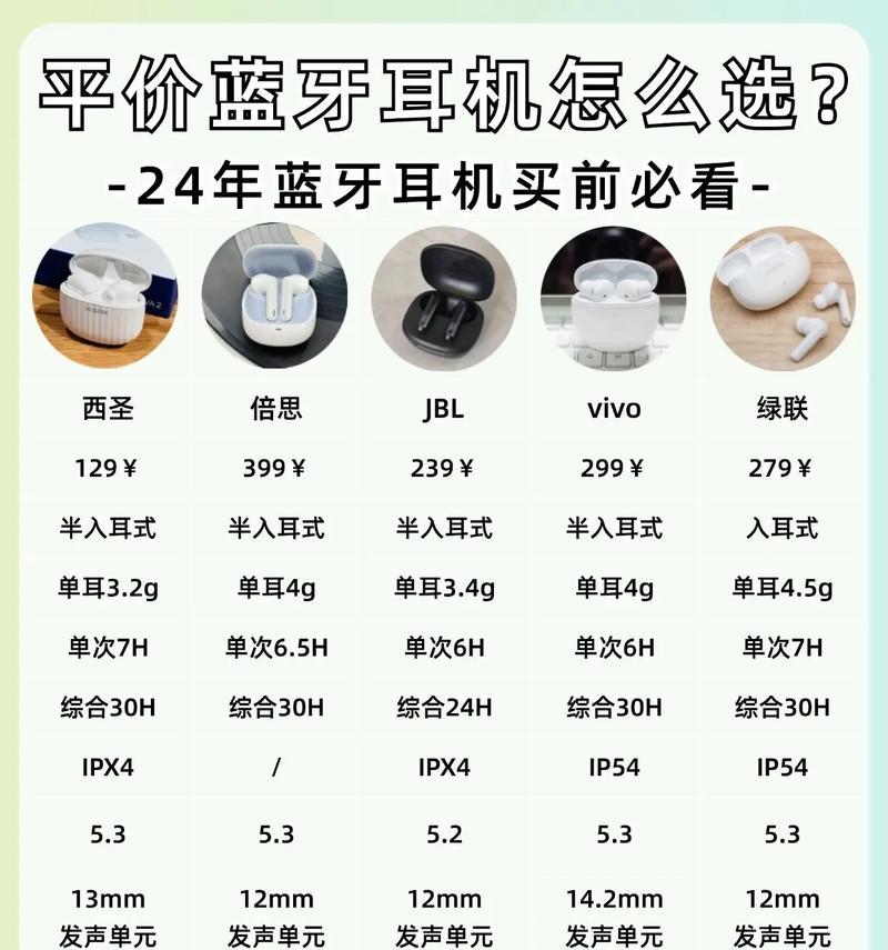 蓝牙单个耳机无线连接的方法是什么？