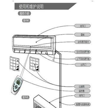 壁挂电视机安装流程和找专业人员的建议？