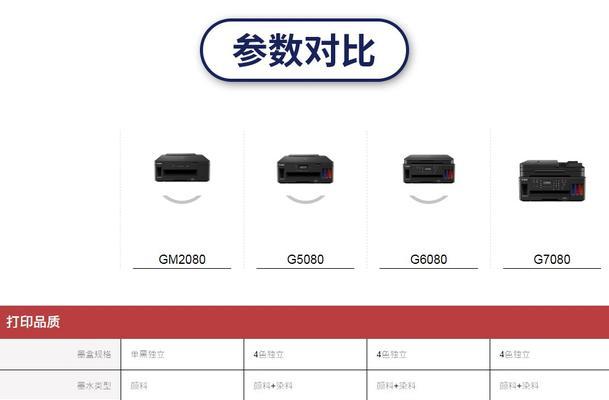 佳能相机英文改成中文的步骤是什么？改完后如何确认？