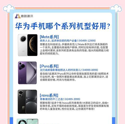 如何展示华为手机的特色功能？买了华为手机如何分享？