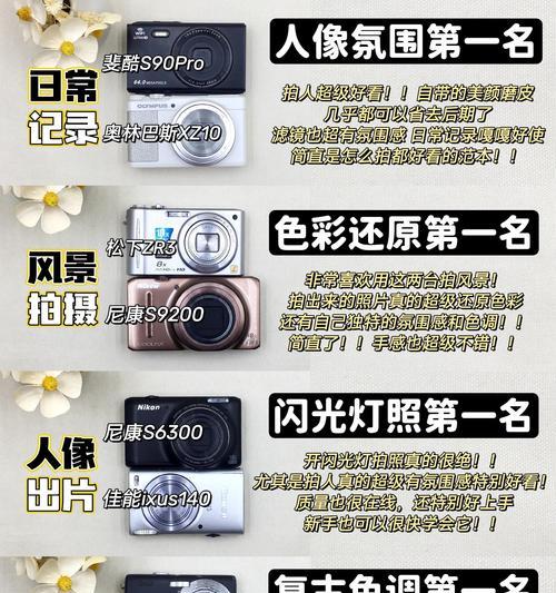 佳能清透感相机怎么用手机拍照？有什么技巧？