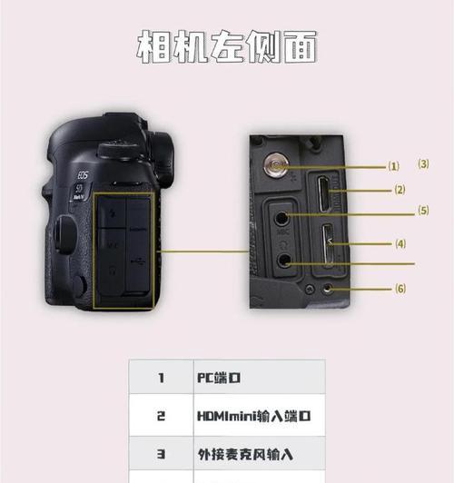 佳能清透感相机怎么用手机拍照？有什么技巧？
