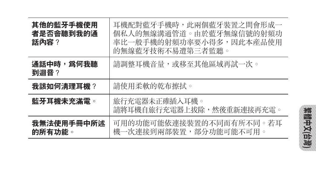 蓝牙可导航耳机怎么用？使用方法是什么？