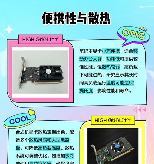 显卡与核显切换方法是什么？切换后性能有何变化？