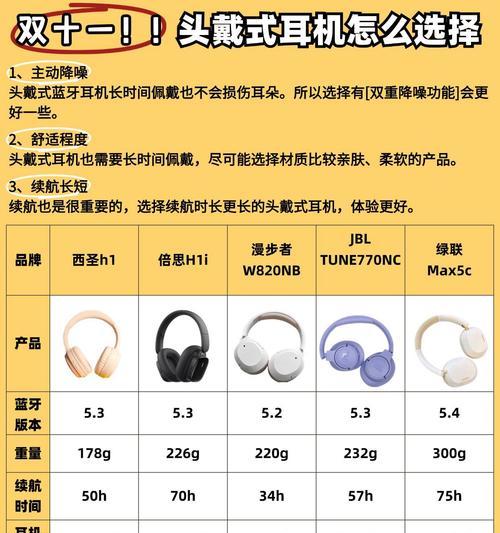 智能蓝牙眼镜式耳机连接步骤是什么？连接后有什么好处？