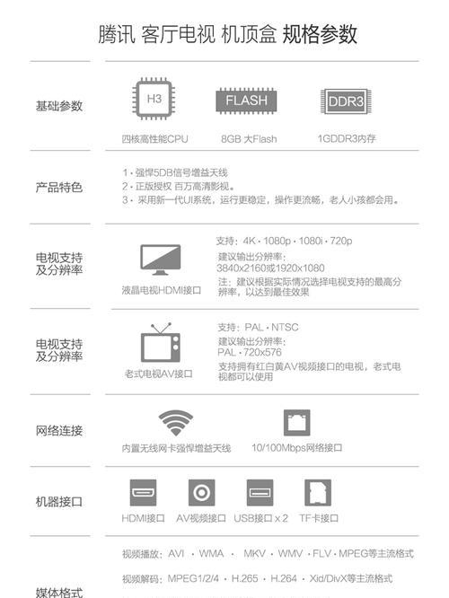 机顶盒检测模式设置方法是什么？遇到问题怎么处理？