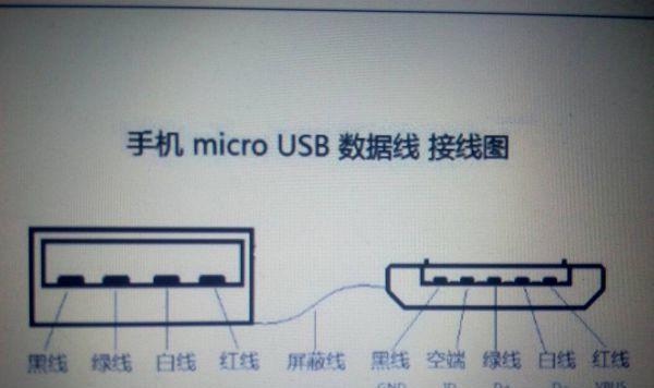 华为手机专业套装使用方法及常见问题？