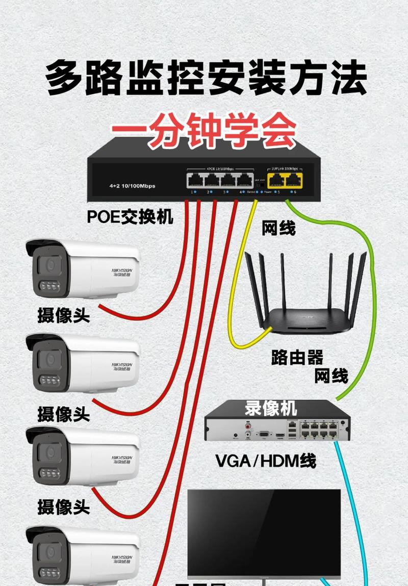 手机摄像头散装使用方法是什么？