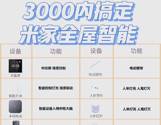全屋智能开关中枢网关怎么用？使用指南是什么？