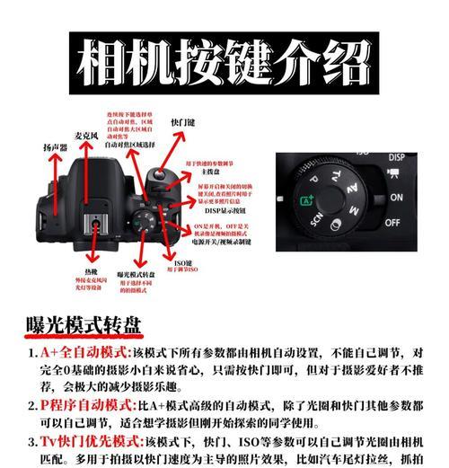 佳能相机取消屏幕取景的步骤是什么？