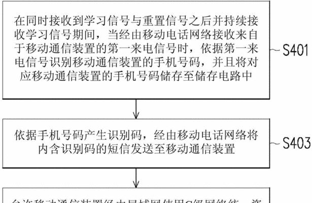 网关信号弱如何增强？有哪些有效的方法？