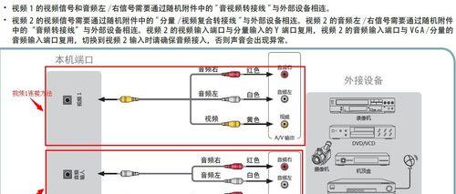 万兆网如何连接到电视机顶盒？连接步骤是否简单？