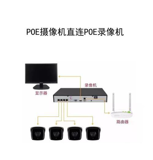 联动监控摄像头手机连接方法是什么？