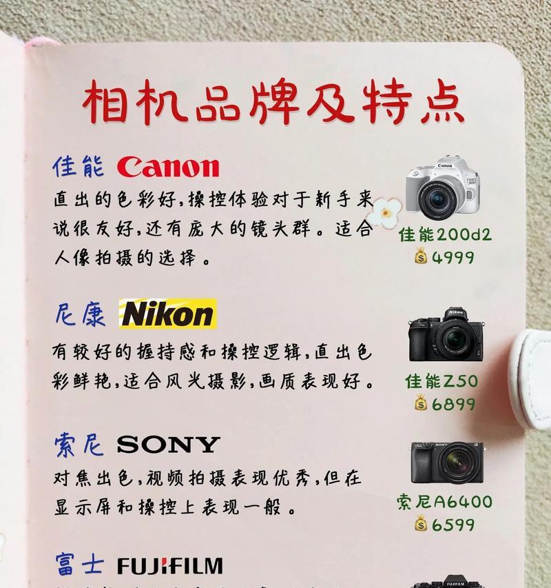 佳能相机固线器使用方法是什么？如何正确安装？