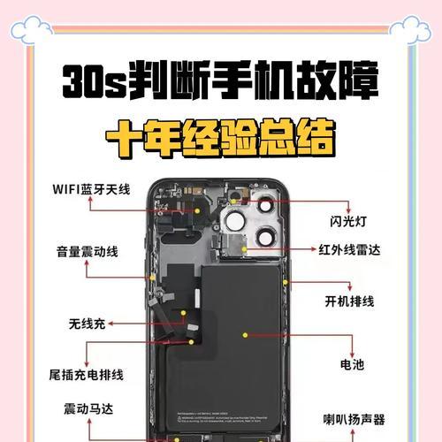 苹果手机屏幕乱跳如何解决？