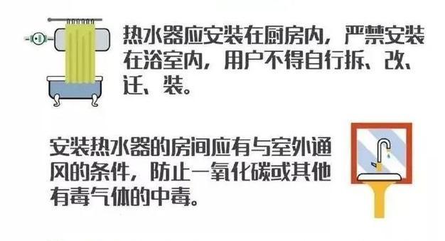 地下热水器视频抽取教程？步骤和注意事项？
