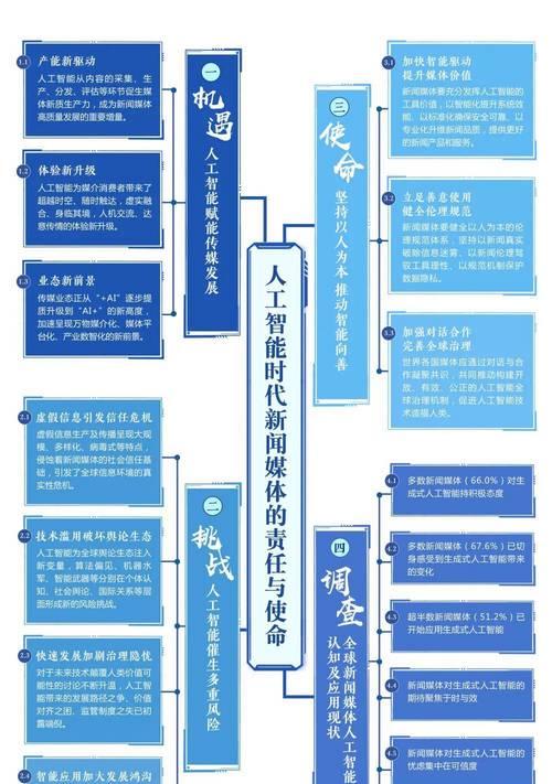 人工智能思维链的定义是什么？